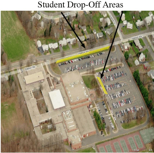 Student Drop Off Areas